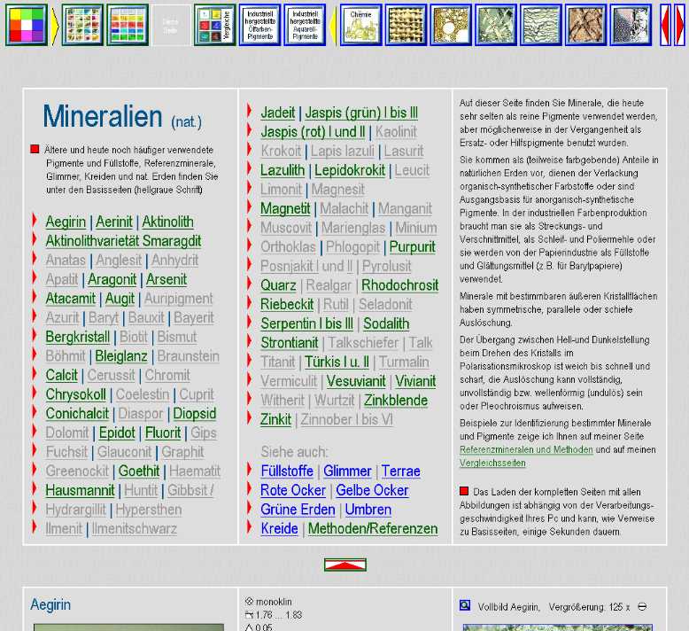Minerale / Übersicht